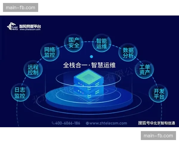 直播服务商正由单纯硬件输出转向系统集成，在创新周期内提供全栈式解决方案