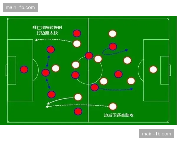 战术复盘：解析那不勒斯是如何用三中卫体系锁死尤文图斯边路进攻