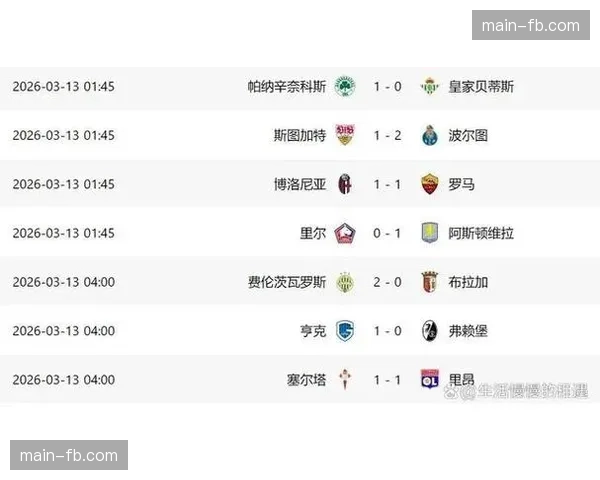 英超中游九队积分差距仅6分，欧战资格争夺白热化